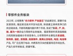 2021年安徽合力经营数据揭示，叉车行业新态势