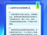 合肥人才租房补贴申请指南：最高10万元/年，看看你是否符合申请条件
