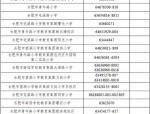 包河区2018年最新中小学学区划分公布，家长必看！合肥市巢湖路、青年路、屯溪路小学学区范围详解