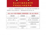 2019 - 2020年度中国建筑工程装饰奖第一批评审结束，安徽省获奖工程名单公布（一）