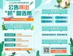 招29人！全部入编！合肥招聘紧缺急需教师！