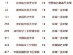 从安徽合肥到北京航空航天大学：唐彬森的励志创业故事与计算机梦想