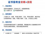 2025年公共营养师报考条件规定有何变化？资格证取消后的解读