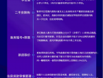 合肥房地产新政出台后，学位制等细节问题引发市民关注