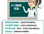 中国职业技能教育先行者，公司业绩强劲增长，受益政策红利市场空间巨大