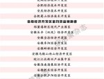 合肥经开区2020年产业扶持政策：先进制造业最高补助500万元，预算增至3亿元