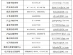 合肥市环境举报、旅游投诉及卫生监督电话大全，各区县联系方式一览