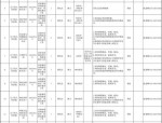 2024年辽宁省社会保险事业服务中心公开招聘信息及报名指南