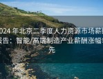2024 年北京二季度人力资源市场薪酬报告：智能/高端制造产业薪酬涨幅领先